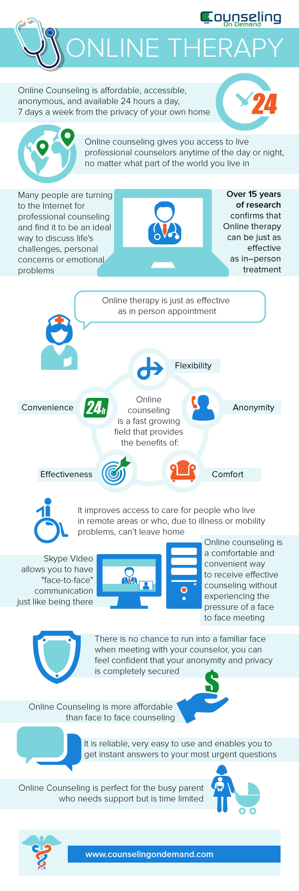 The Benefits of Online Therapy